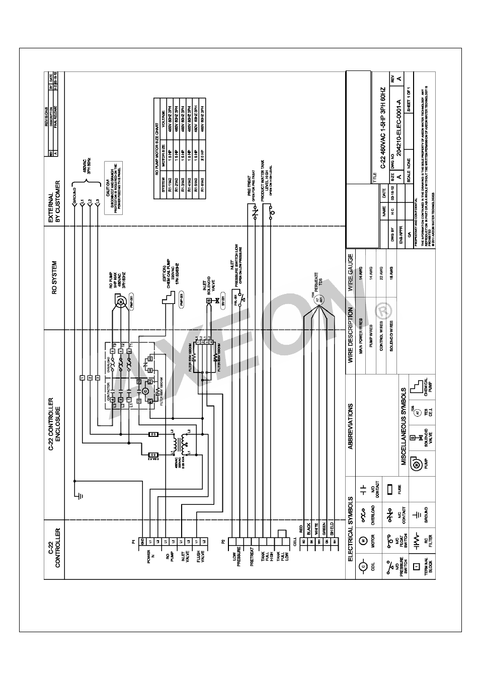 AXEON R1-Series User Manual | Page 52 / 58