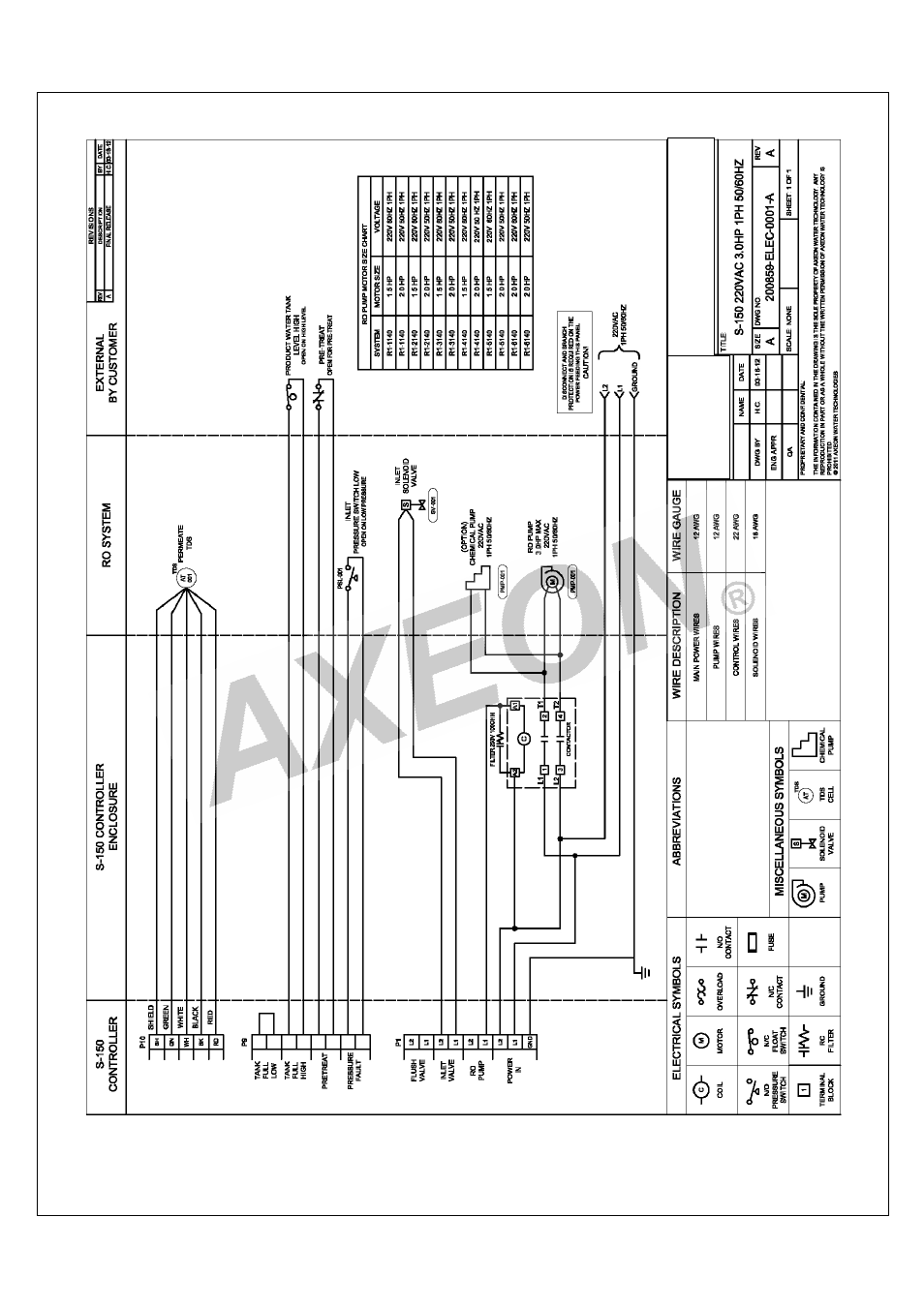 AXEON R1-Series User Manual | Page 53 / 58