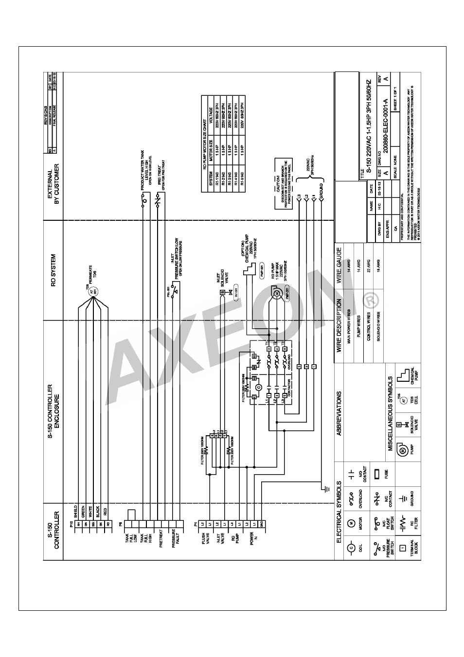 AXEON R1-Series User Manual | Page 54 / 58