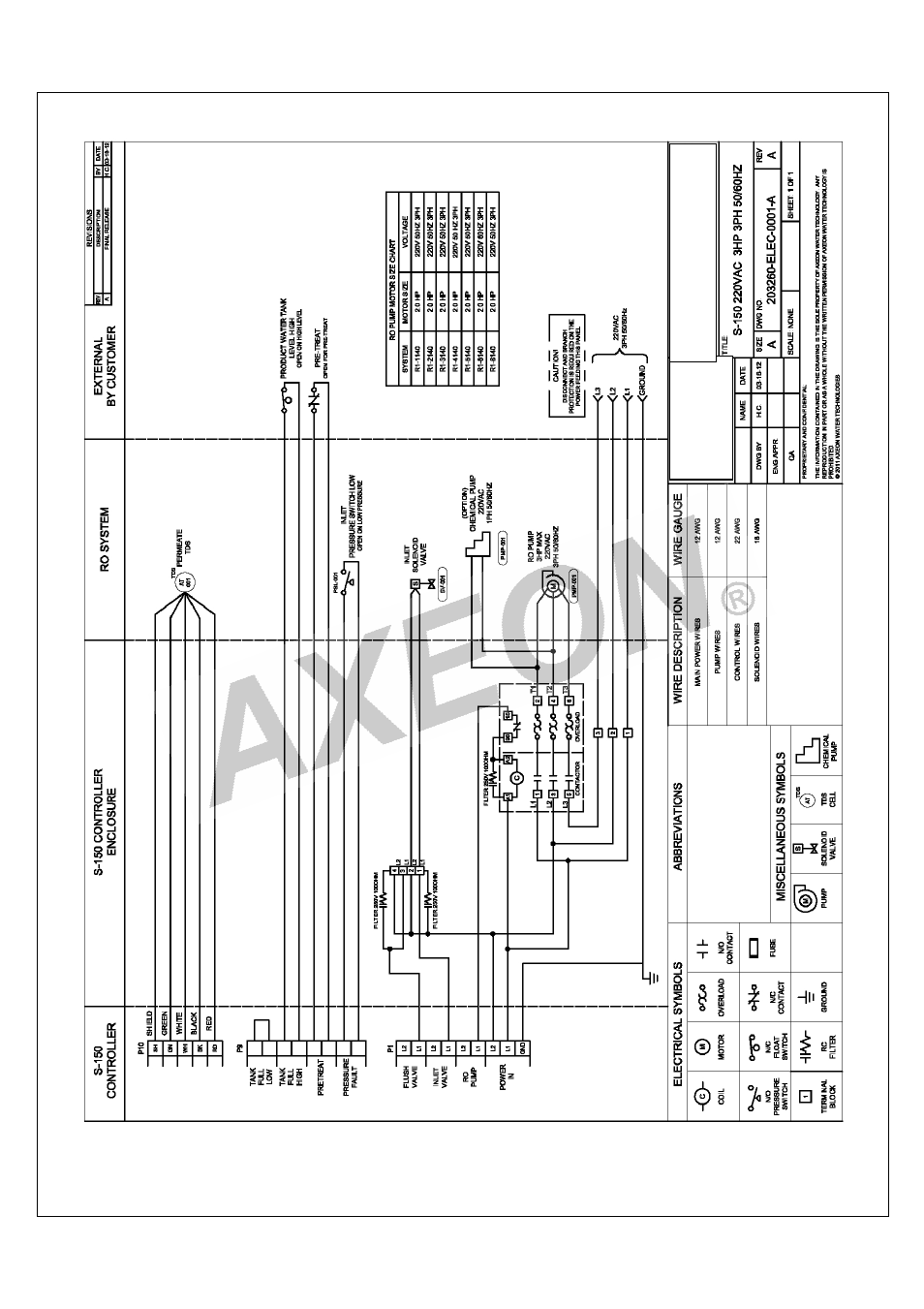 AXEON R1-Series User Manual | Page 55 / 58