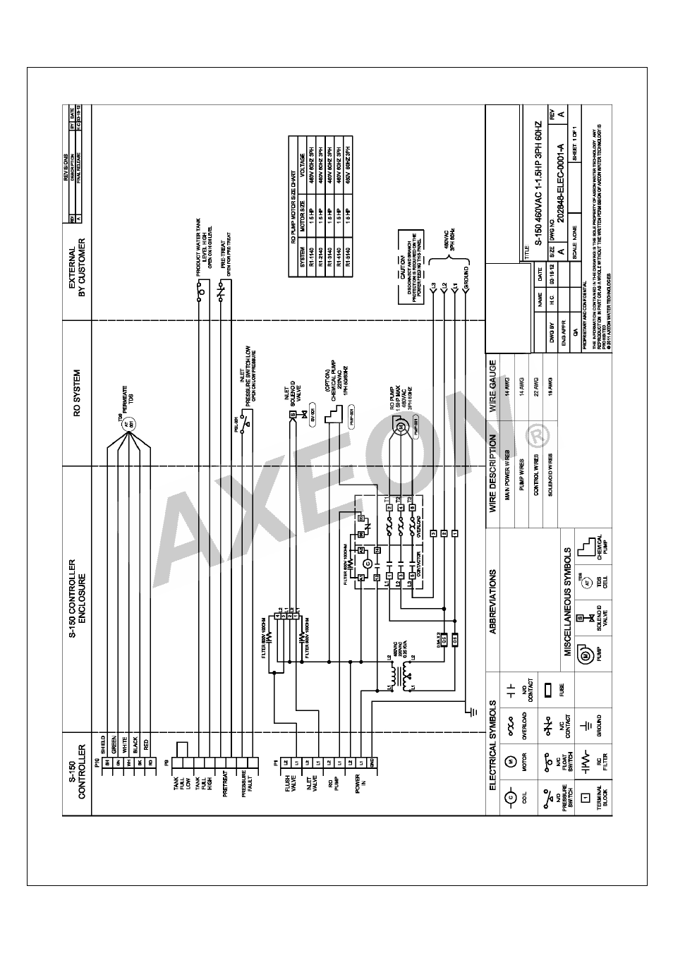 AXEON R1-Series User Manual | Page 56 / 58