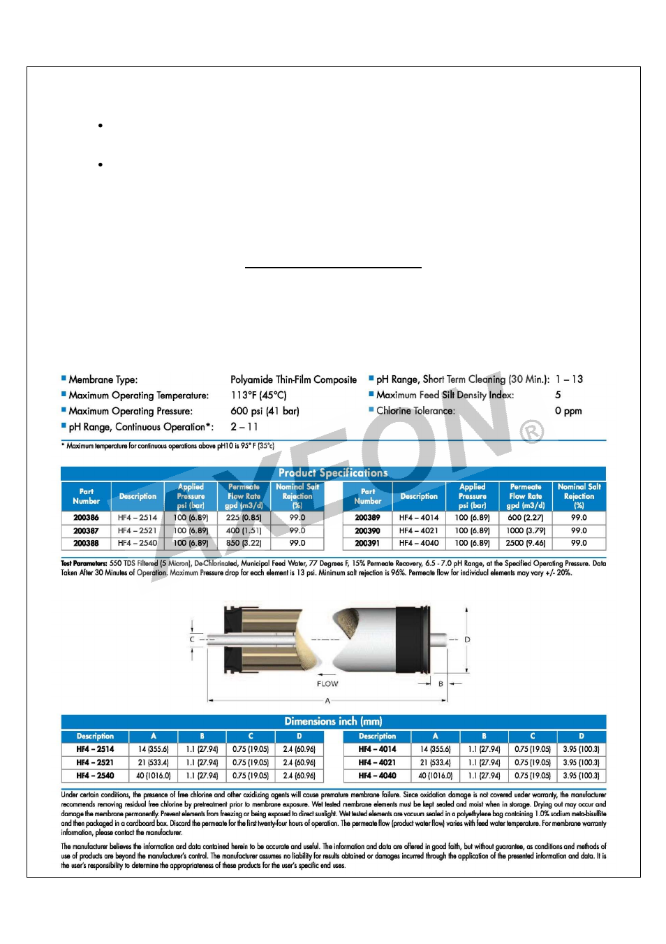 Mounting, Membrane elements, Hf4-standard | AXEON R1-Series User Manual | Page 8 / 58
