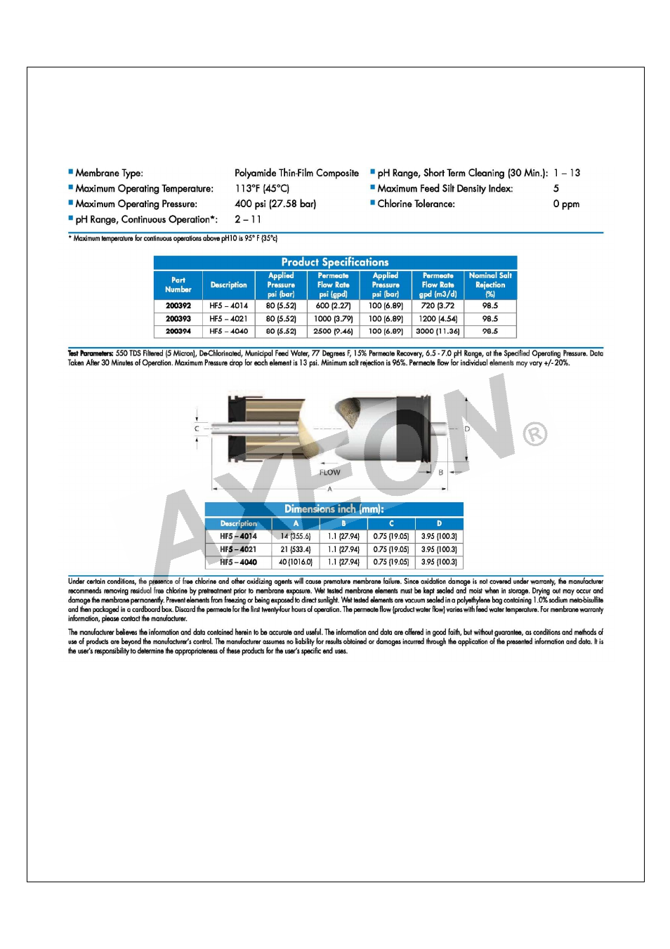 Hf5-optional | AXEON R1-Series User Manual | Page 9 / 58