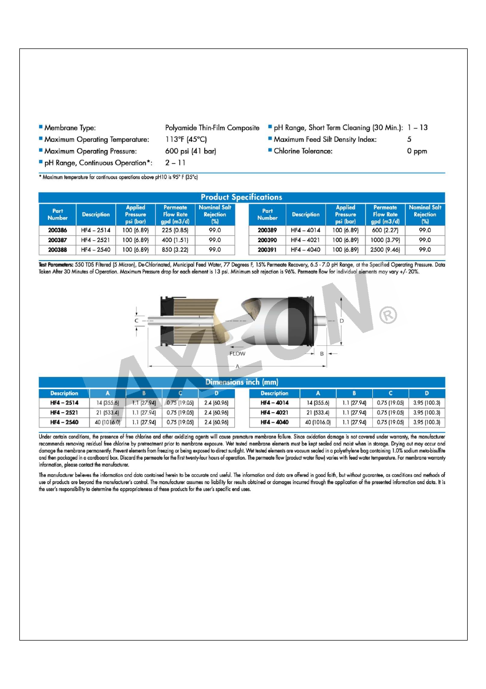 Hf4-optional | AXEON AT-Series User Manual | Page 10 / 45