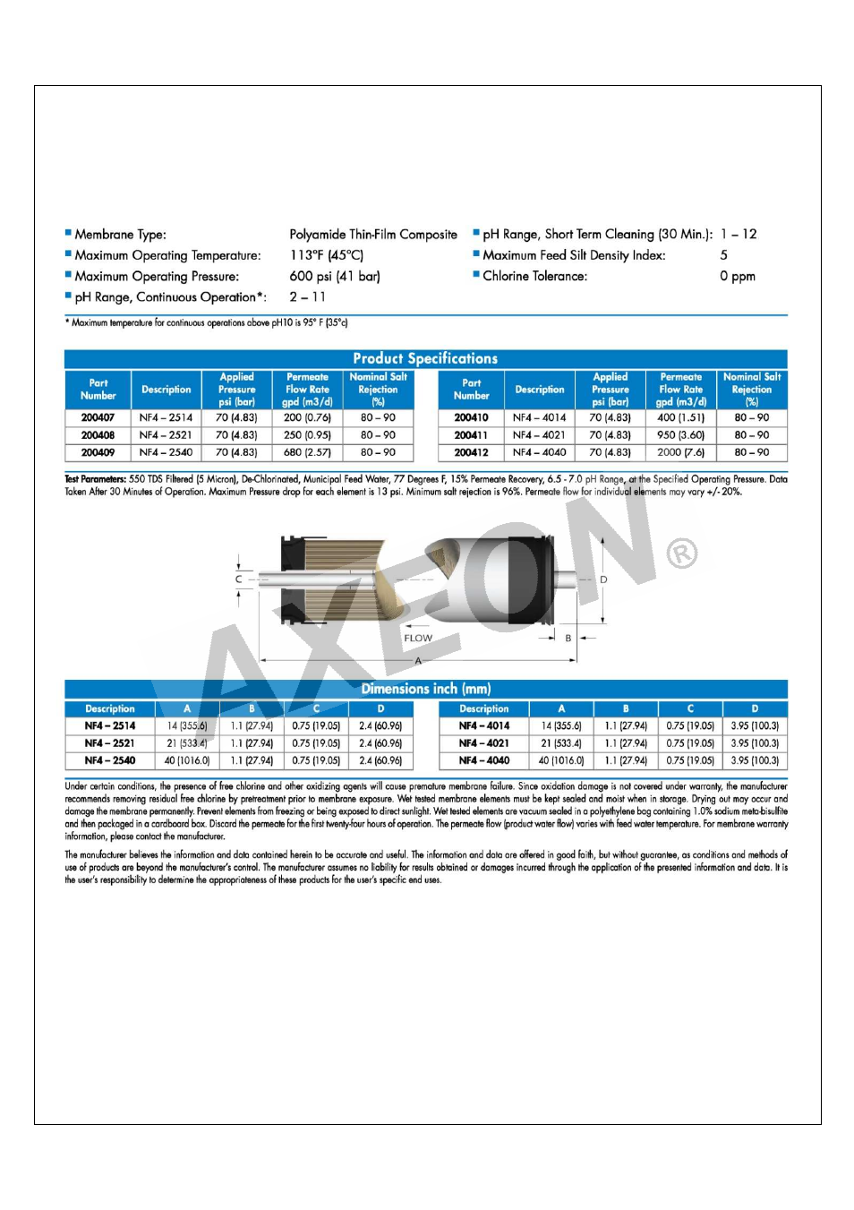 Nf4-optional | AXEON AT-Series User Manual | Page 12 / 45