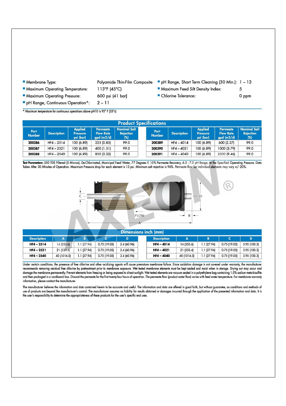 Hf4-optional | AXEON BT-Series User Manual | Page 10 / 48