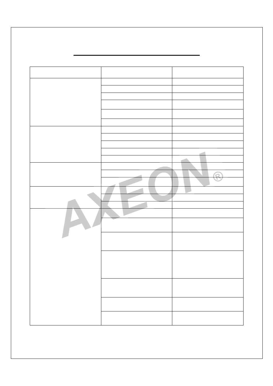 Reverse osmosis troubleshooting, Symptoms possible causes corrective action | AXEON BT-Series User Manual | Page 31 / 48