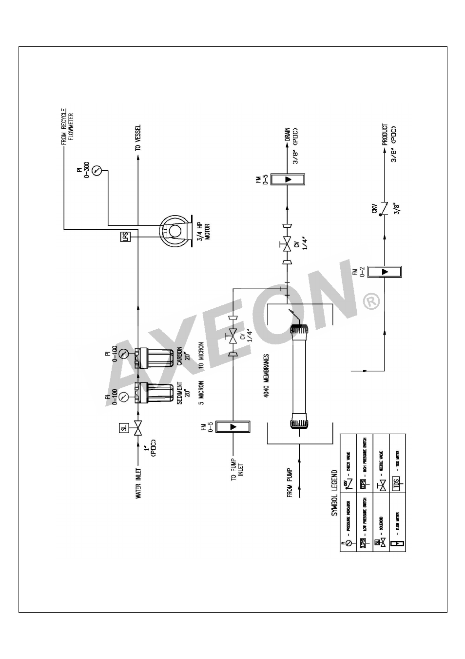 Bt-1800 flow diagram | AXEON BT-Series User Manual | Page 44 / 48