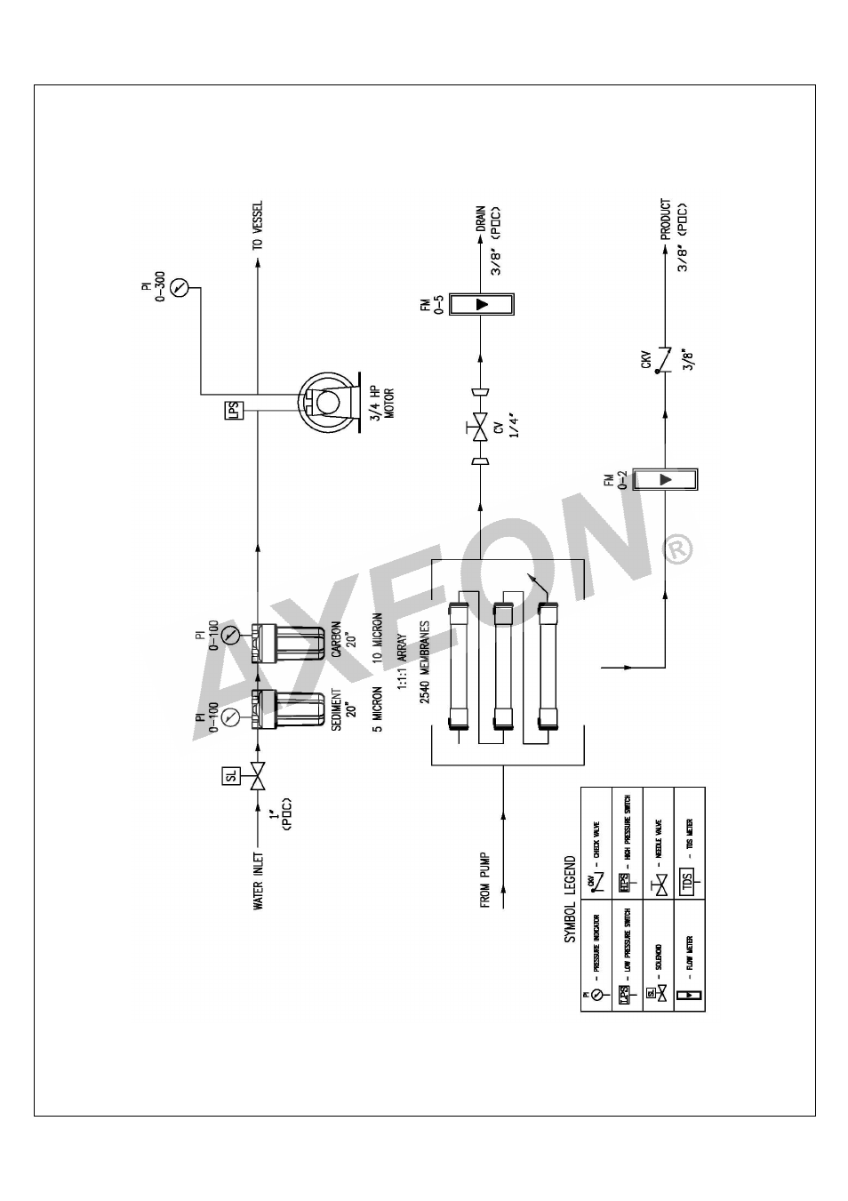 Bt-2000 flow diagram | AXEON BT-Series User Manual | Page 45 / 48