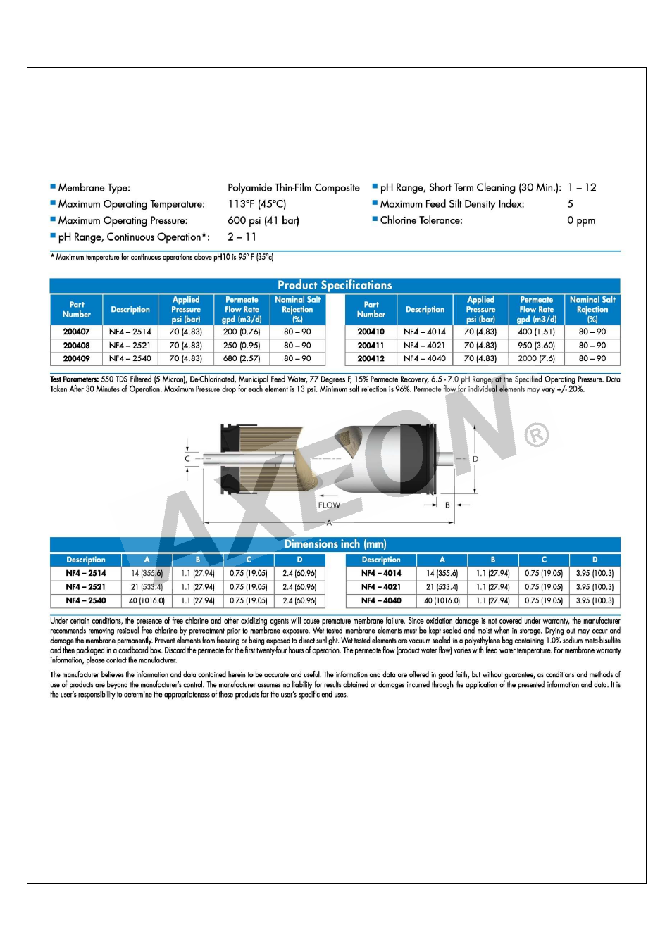 Nf4-optional | AXEON DT-Series User Manual | Page 14 / 55