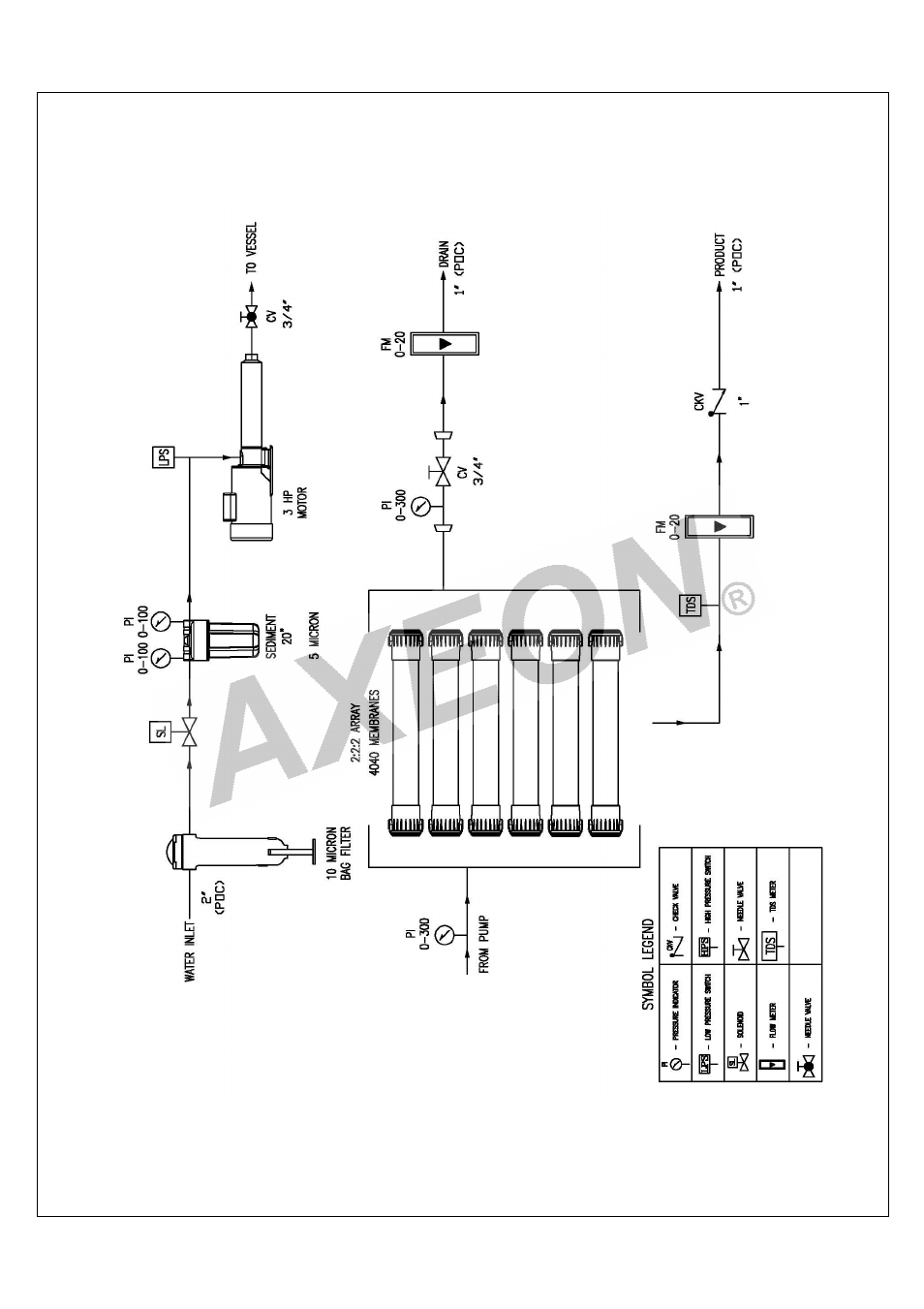 AXEON DT-Series User Manual | Page 49 / 55