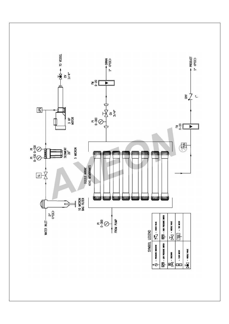 AXEON DT-Series User Manual | Page 50 / 55