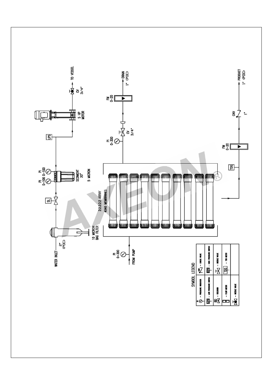 AXEON DT-Series User Manual | Page 51 / 55