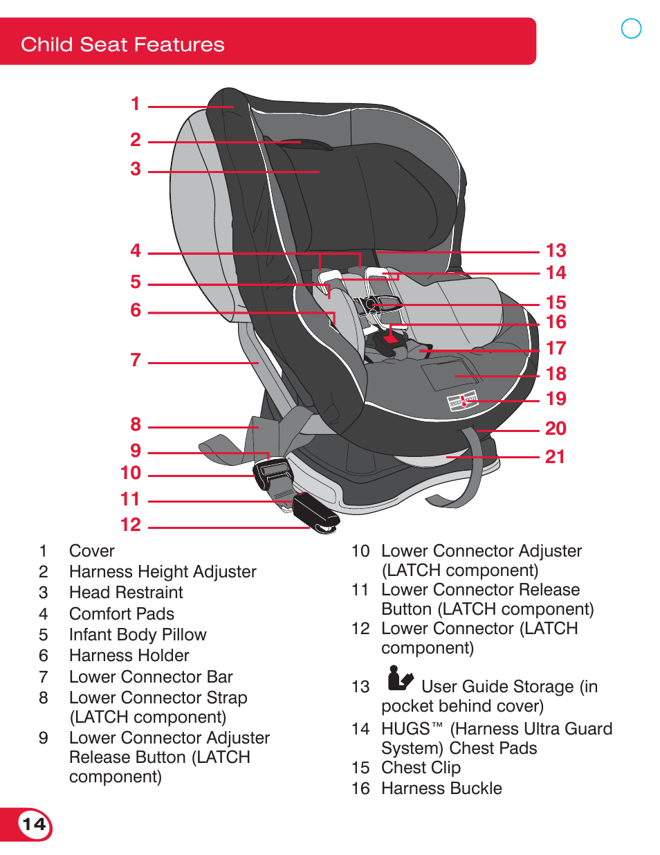 Britax ADVOCATE 70 CS User Manual | Page 16 / 72