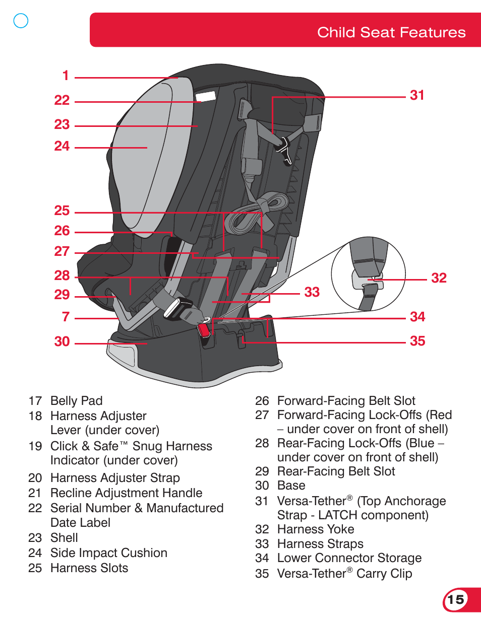 Britax ADVOCATE 70 CS User Manual | Page 17 / 72