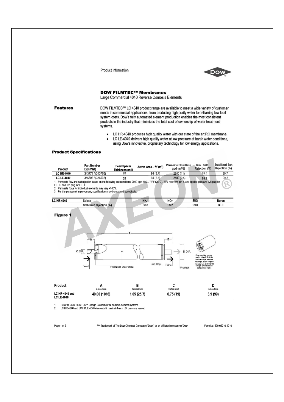 AXEON R2-Series User Manual | Page 11 / 57