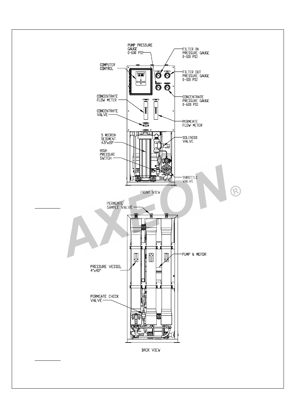 AXEON R2-Series User Manual | Page 15 / 57