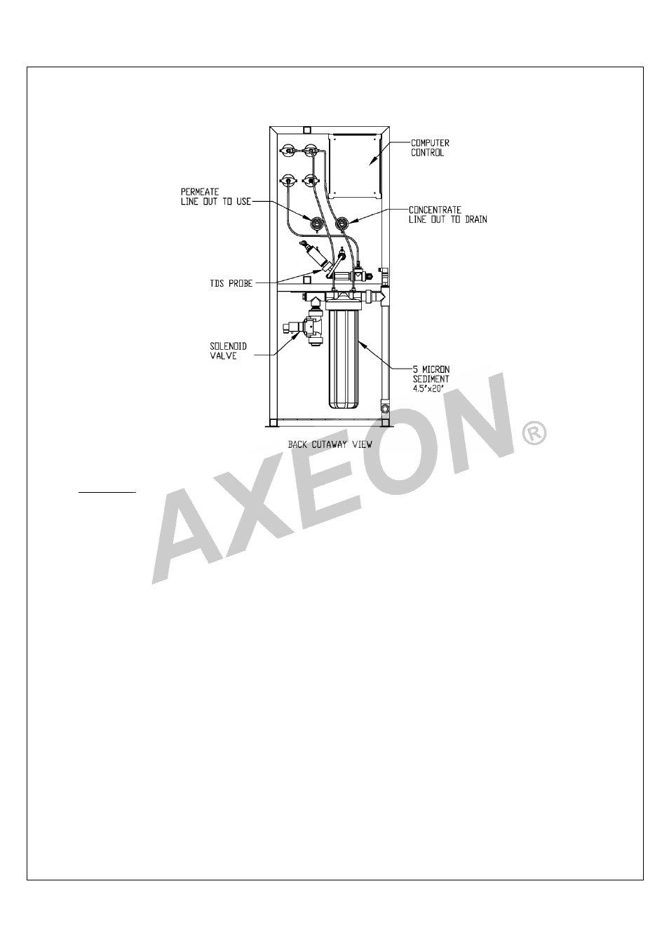 AXEON R2-Series User Manual | Page 17 / 57