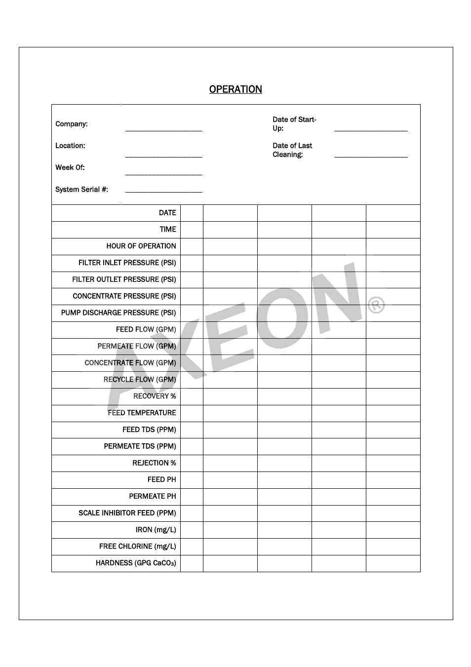 Operation | AXEON R2-Series User Manual | Page 31 / 57