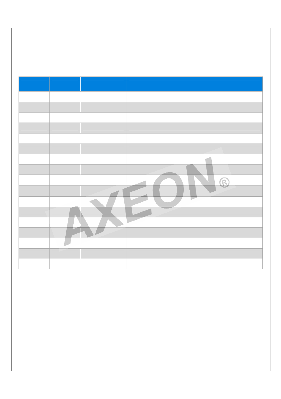 AXEON R2-Series User Manual | Page 35 / 57