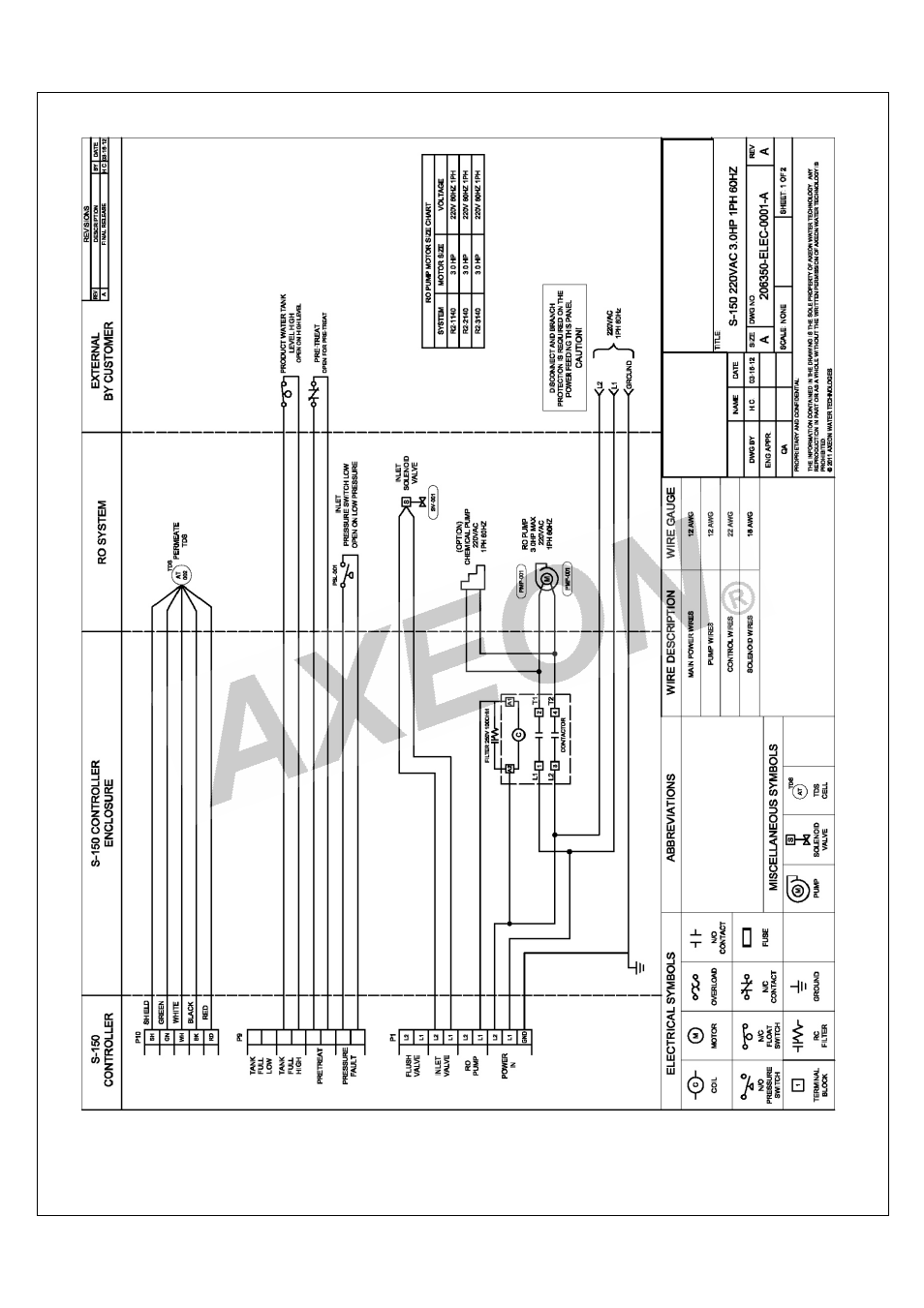 AXEON R2-Series User Manual | Page 47 / 57