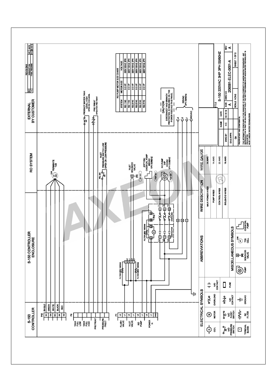 AXEON R2-Series User Manual | Page 49 / 57