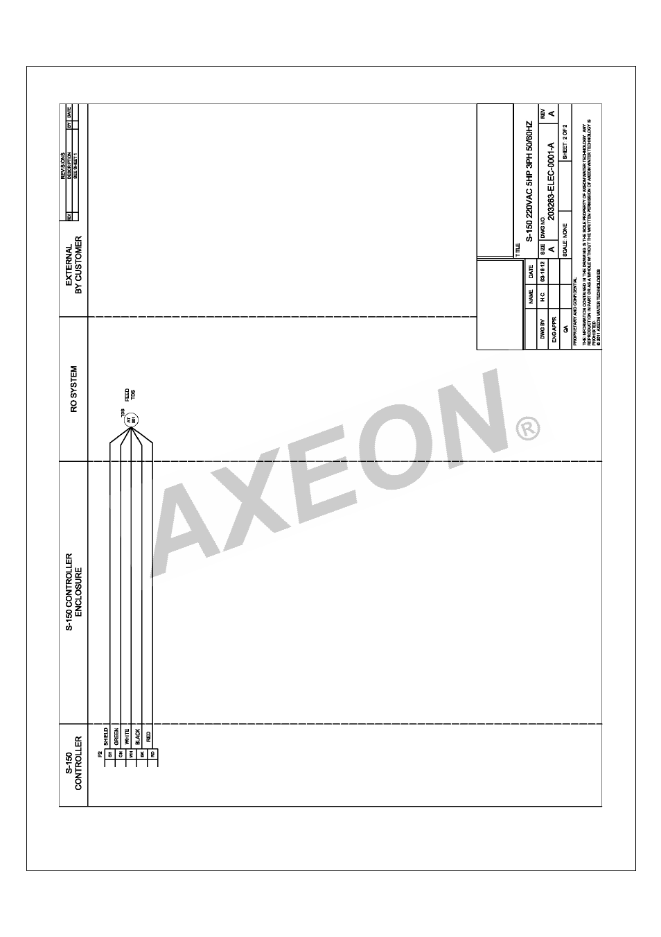 AXEON R2-Series User Manual | Page 52 / 57