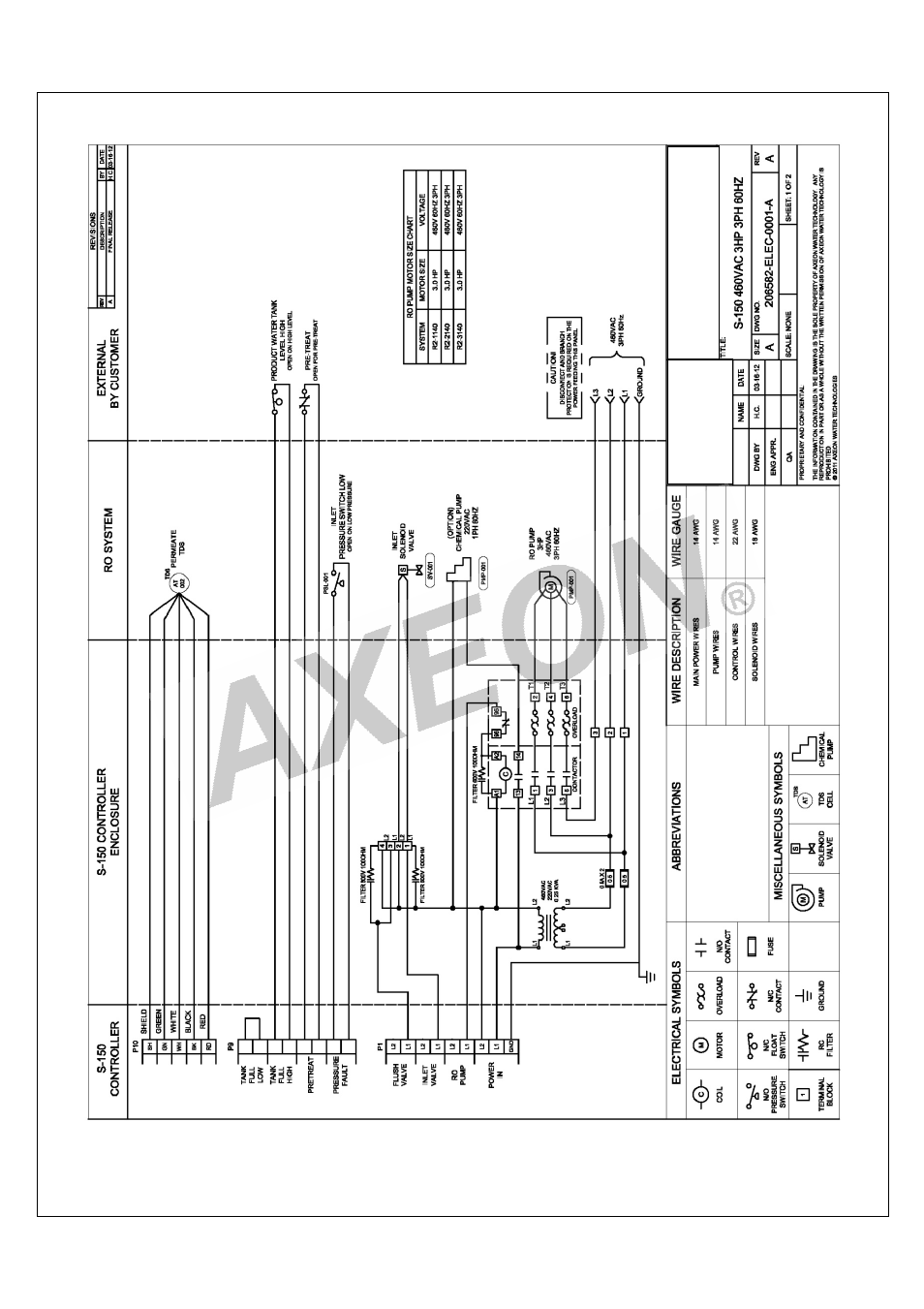 AXEON R2-Series User Manual | Page 53 / 57