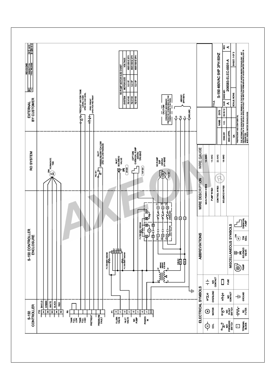 AXEON R2-Series User Manual | Page 55 / 57