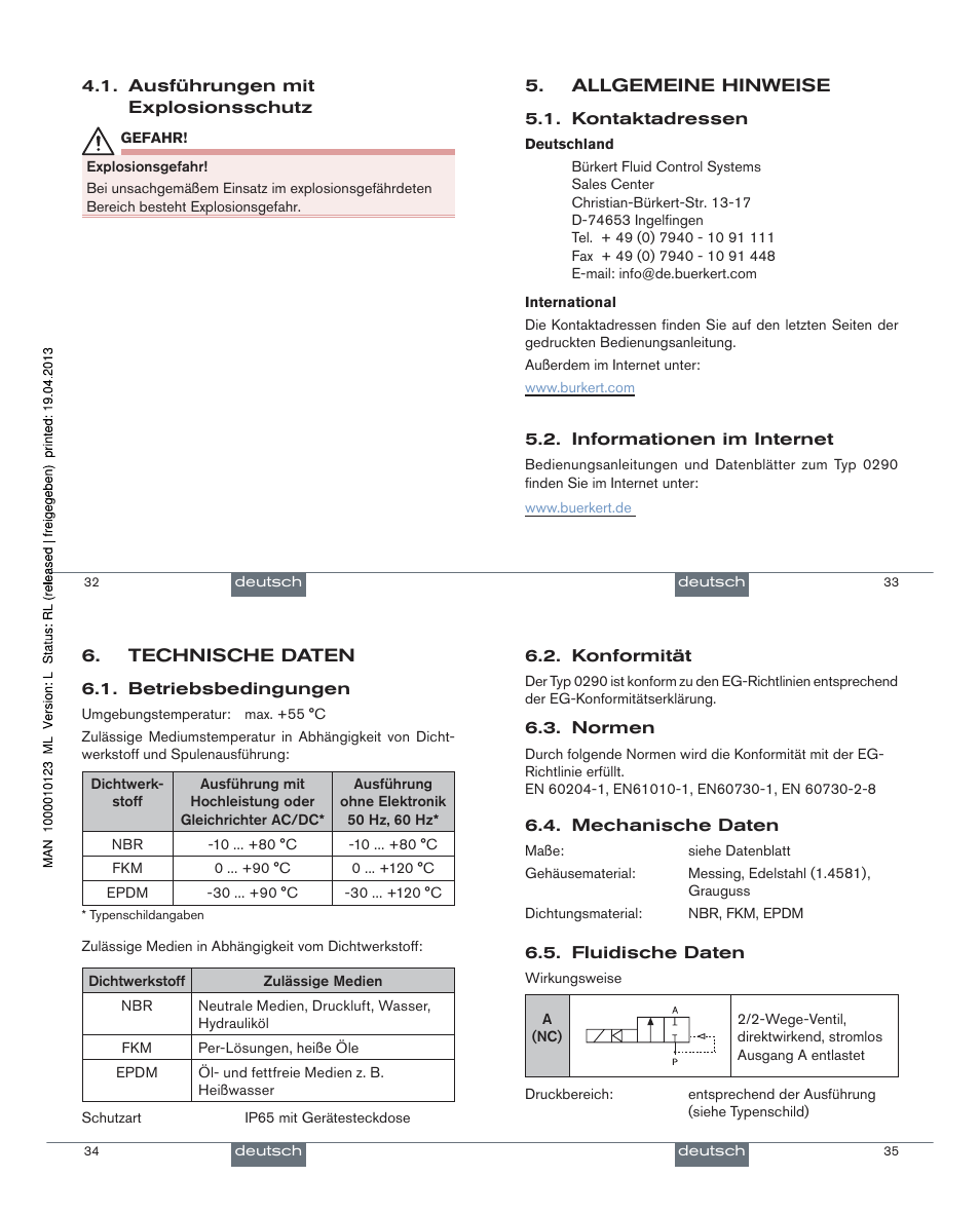 AXEON Burkert-Series User Manual | Page 10 / 21