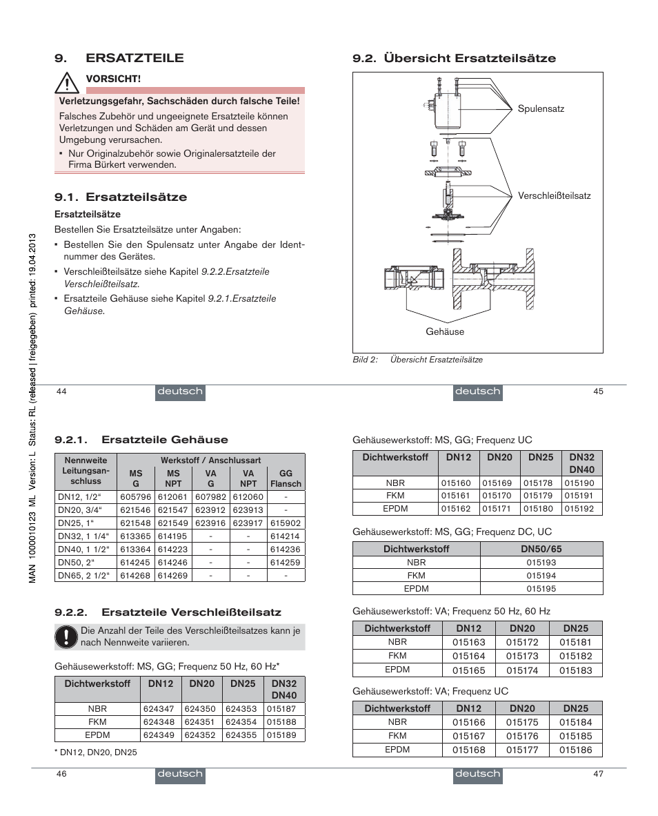 Ersatzteile | AXEON Burkert-Series User Manual | Page 13 / 21