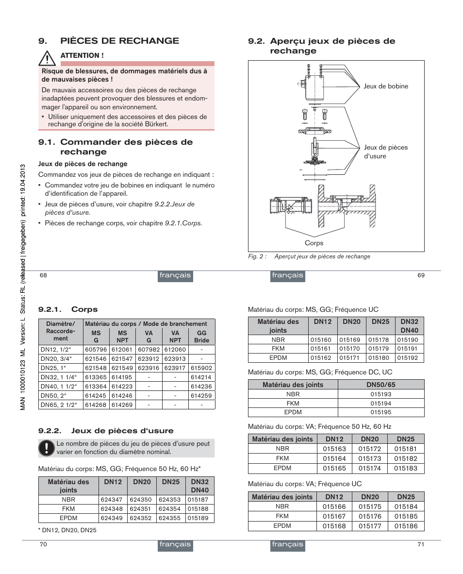 Pièces de rechange | AXEON Burkert-Series User Manual | Page 20 / 21