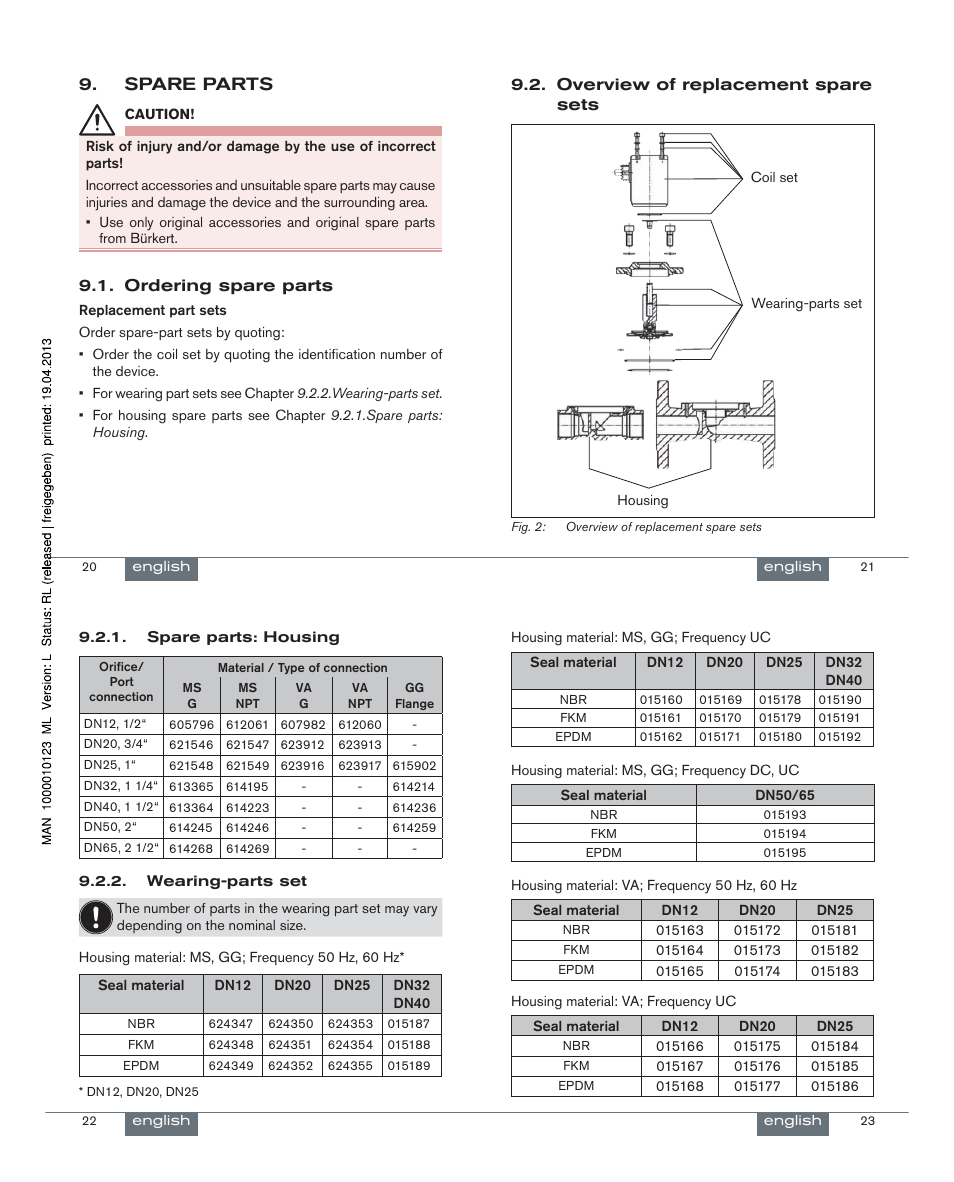 Spare parts | AXEON Burkert-Series User Manual | Page 6 / 21