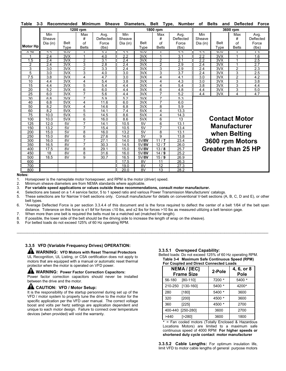 AXEON Marathon Motor User Manual | Page 7 / 15