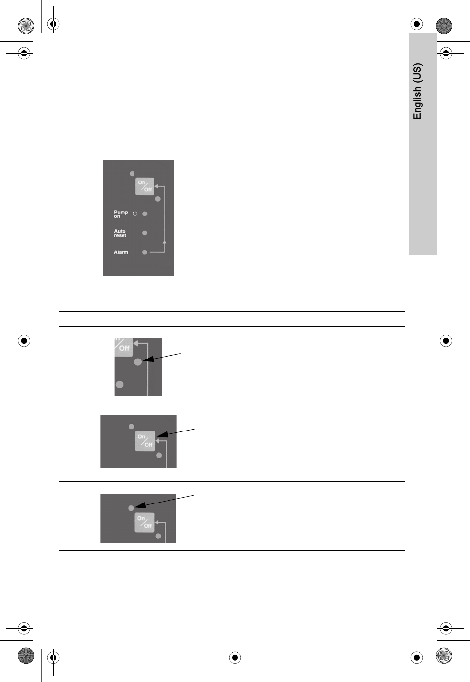 Functions, Control panel, English (us) 9. functions | AXEON Grundfos MQ-Series User Manual | Page 15 / 68