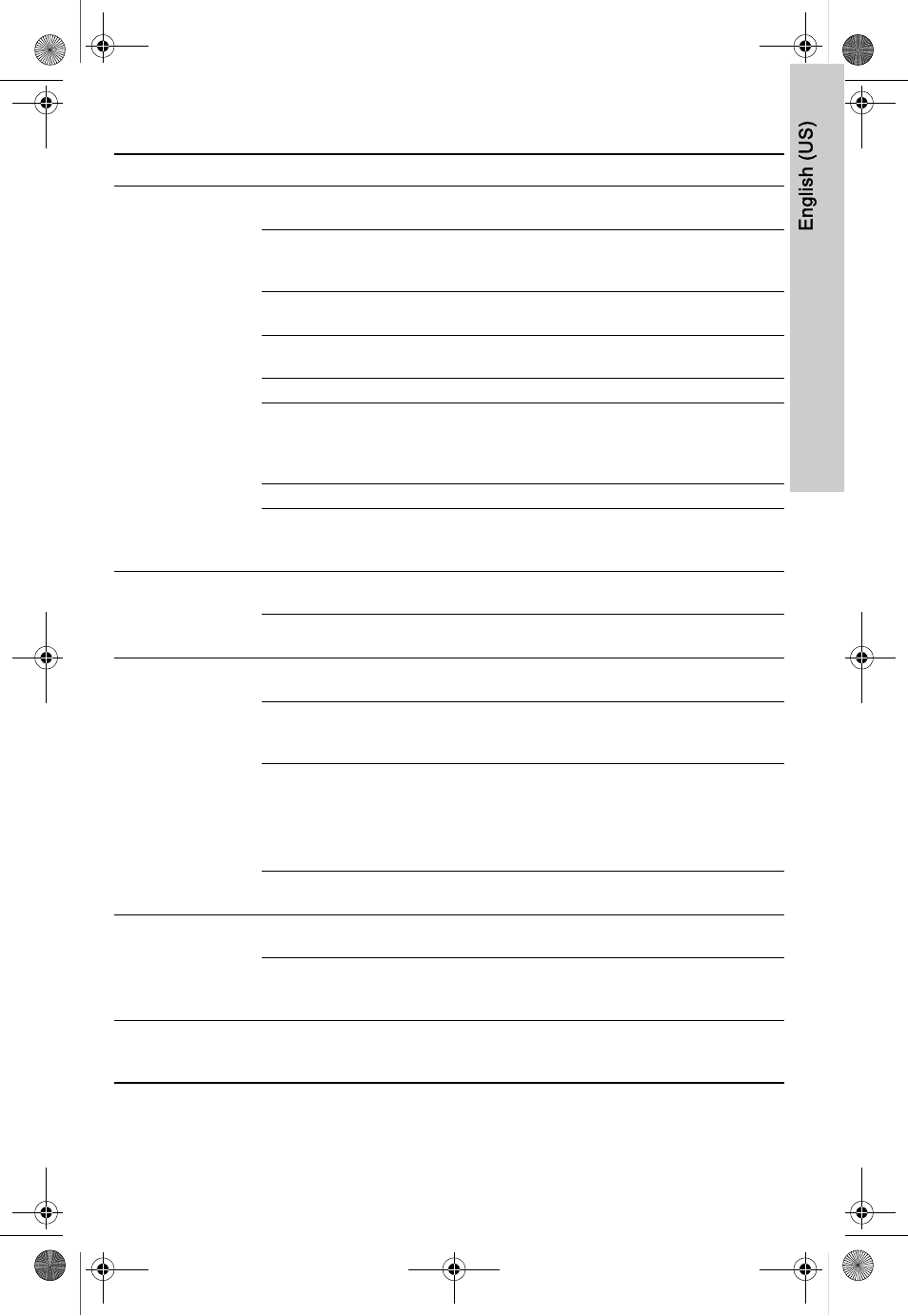 Fault finding chart, English (us) 14. fault finding chart | AXEON Grundfos MQ-Series User Manual | Page 19 / 68
