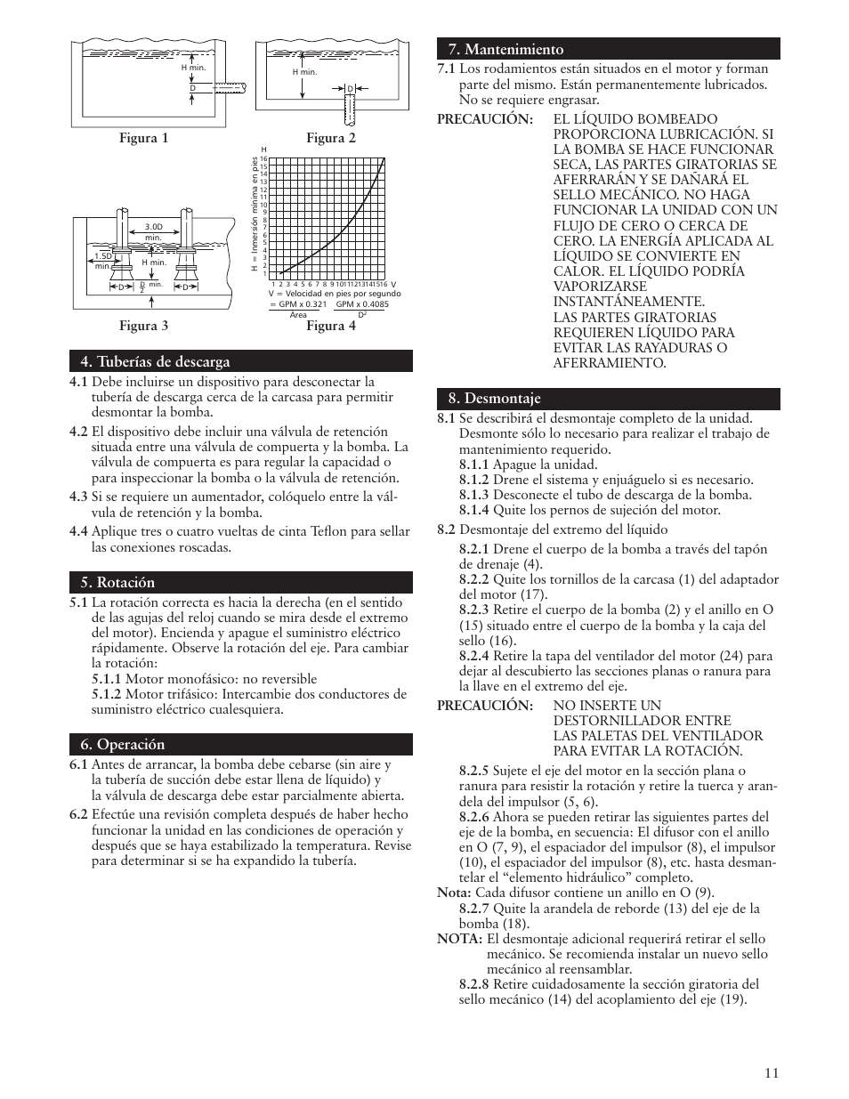 AXEON Goulds HMS-Series User Manual | Page 11 / 24