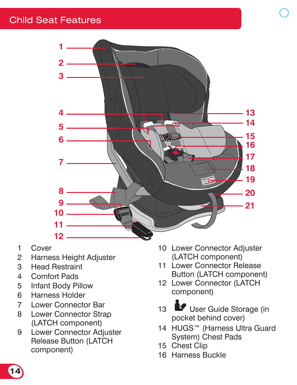 Britax BOULEVARD 70 CS User Manual | Page 16 / 72