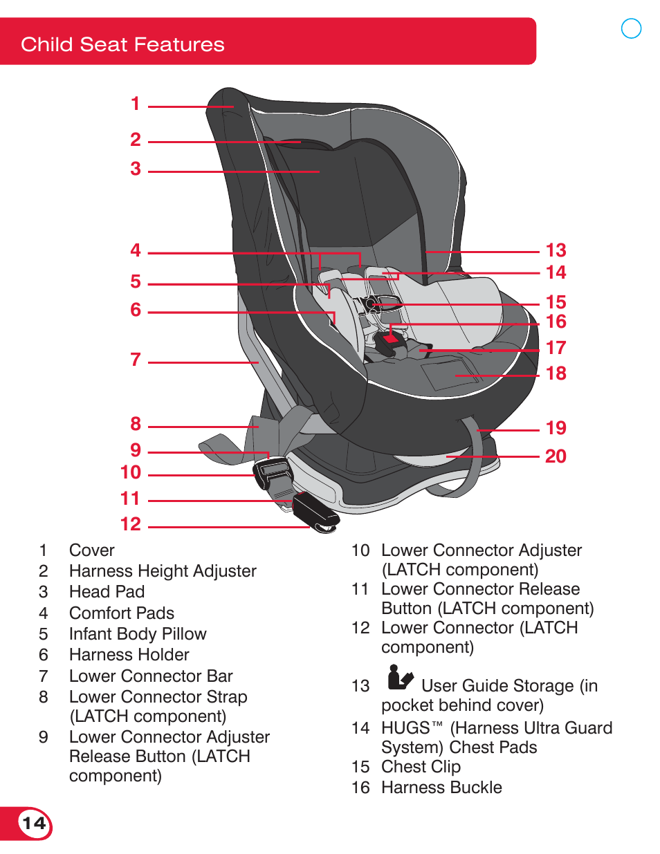 Britax MARATHON 70 User Manual | Page 16 / 70