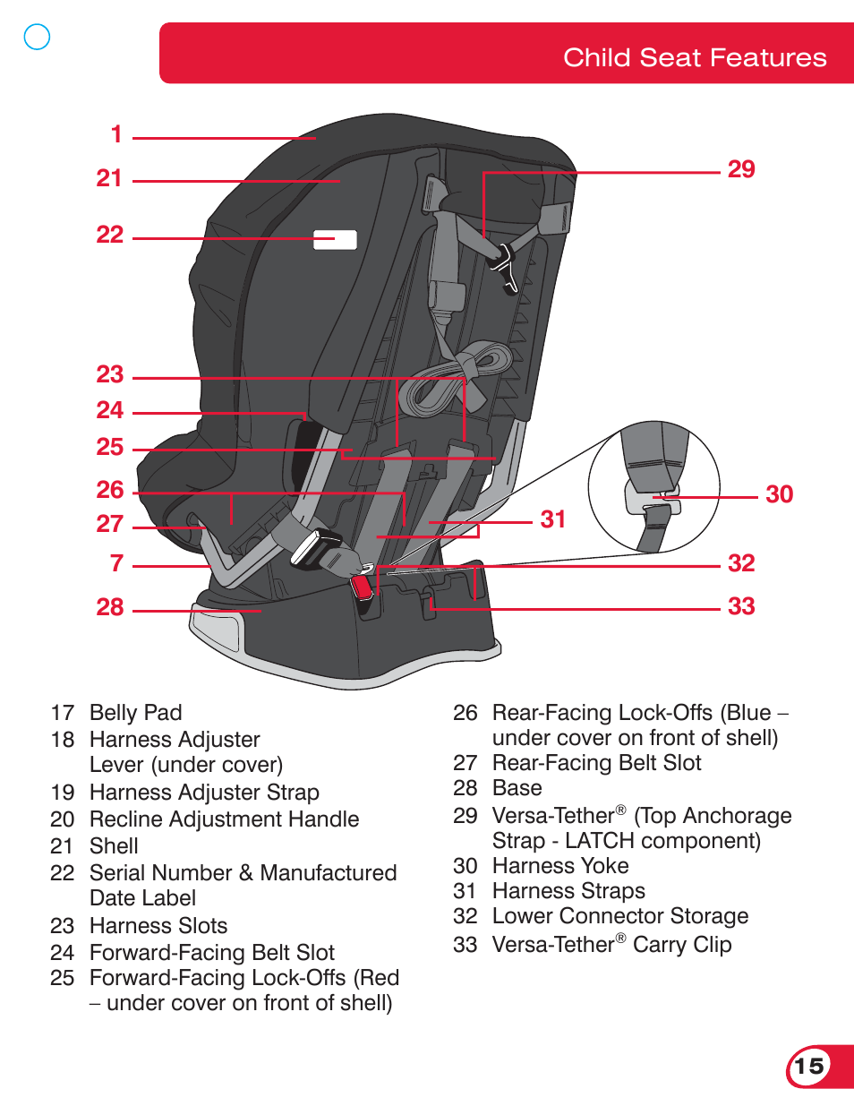 Britax MARATHON 70 User Manual | Page 17 / 70
