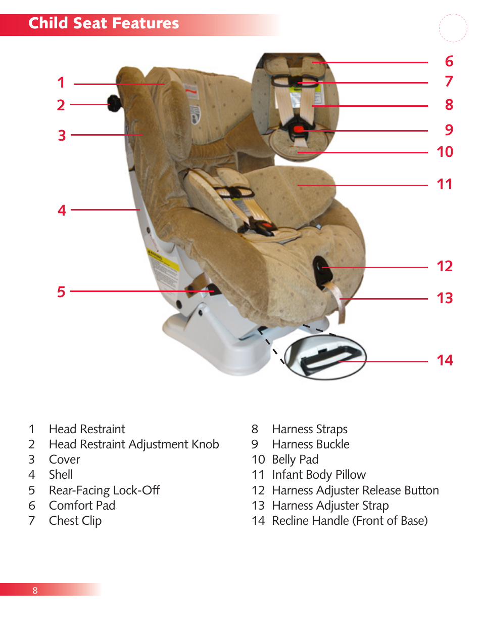 Child seat features | Britax Diplomat P321900 User Manual | Page 10 / 40
