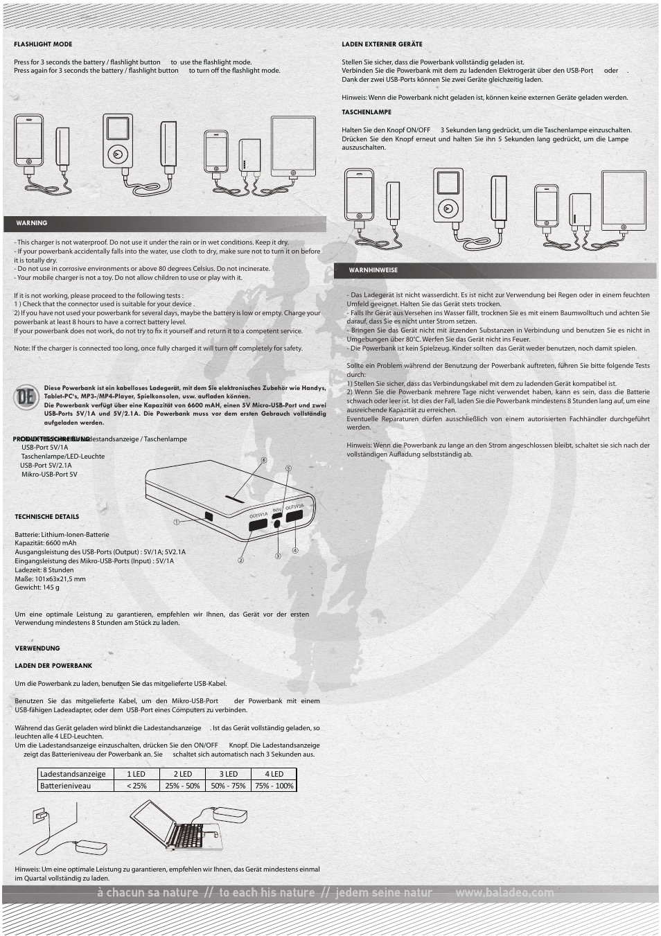 Baladeo PLR904 User Manual | Page 2 / 2