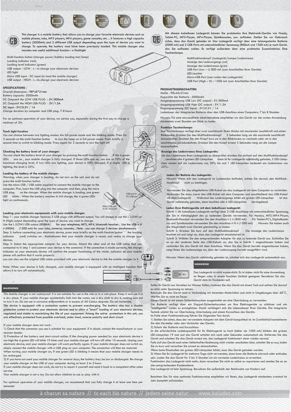 Baladeo PLR902 User Manual | Page 2 / 2