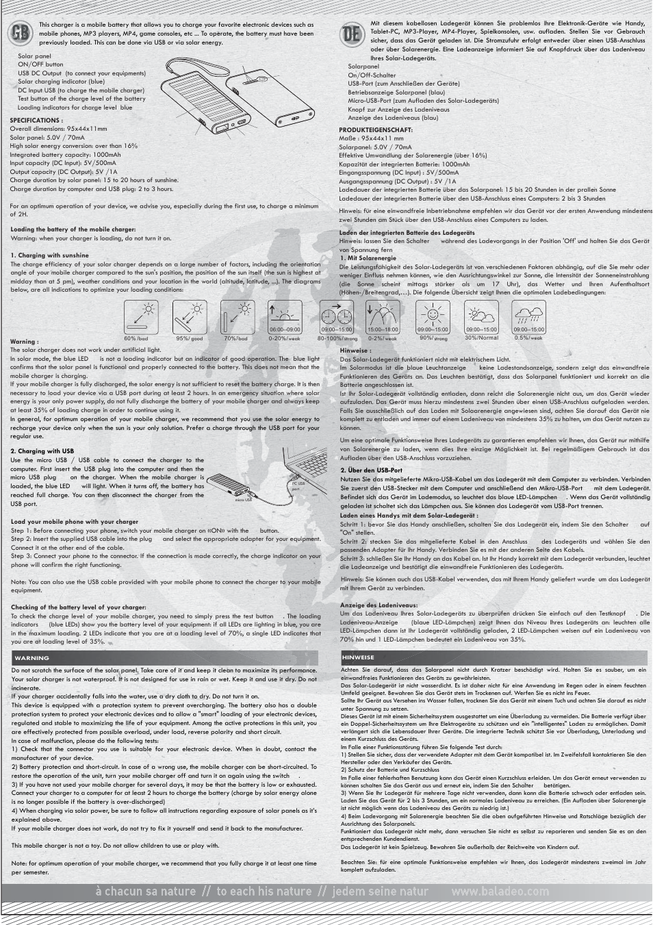 Baladeo PLR901 User Manual | Page 2 / 2