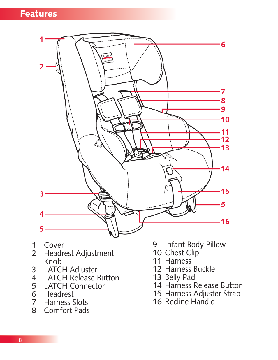 Britax Diplomat User Manual | Page 10 / 42