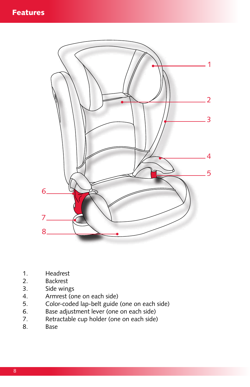 Britax Monarch User Manual | Page 8 / 20
