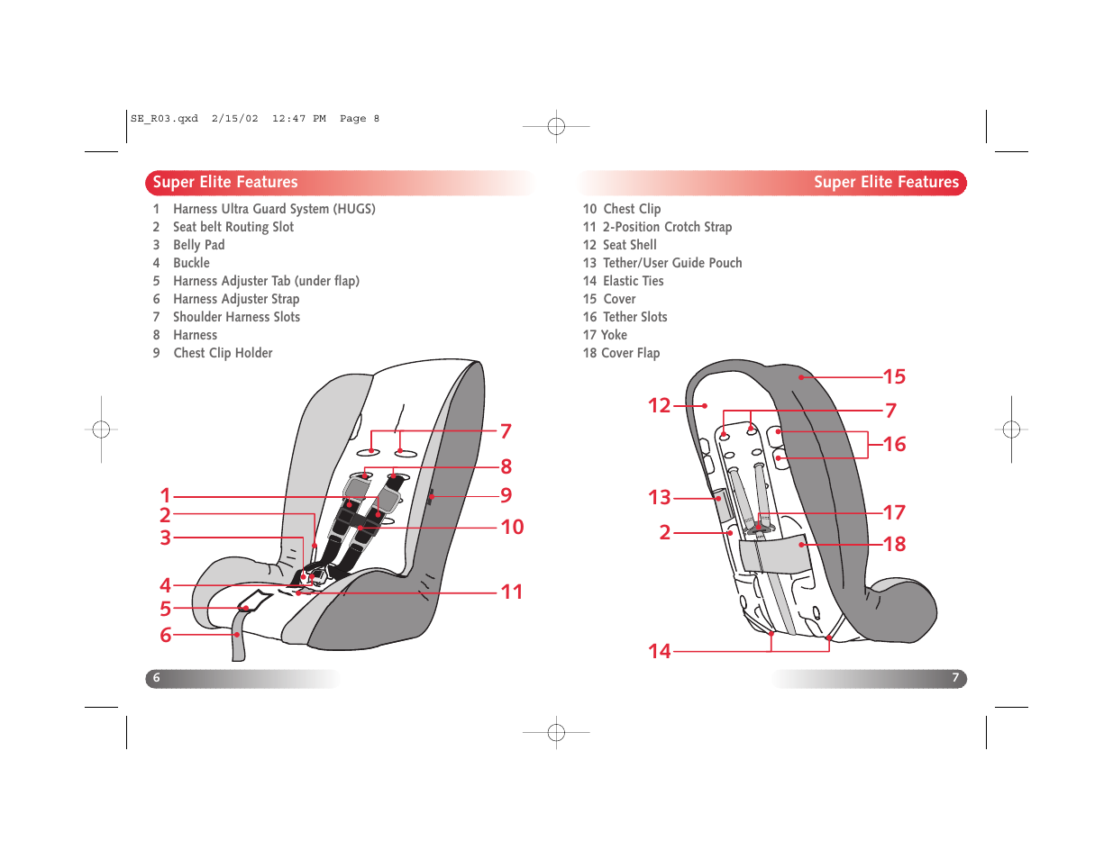 Britax Super Elite User Manual | Page 5 / 17