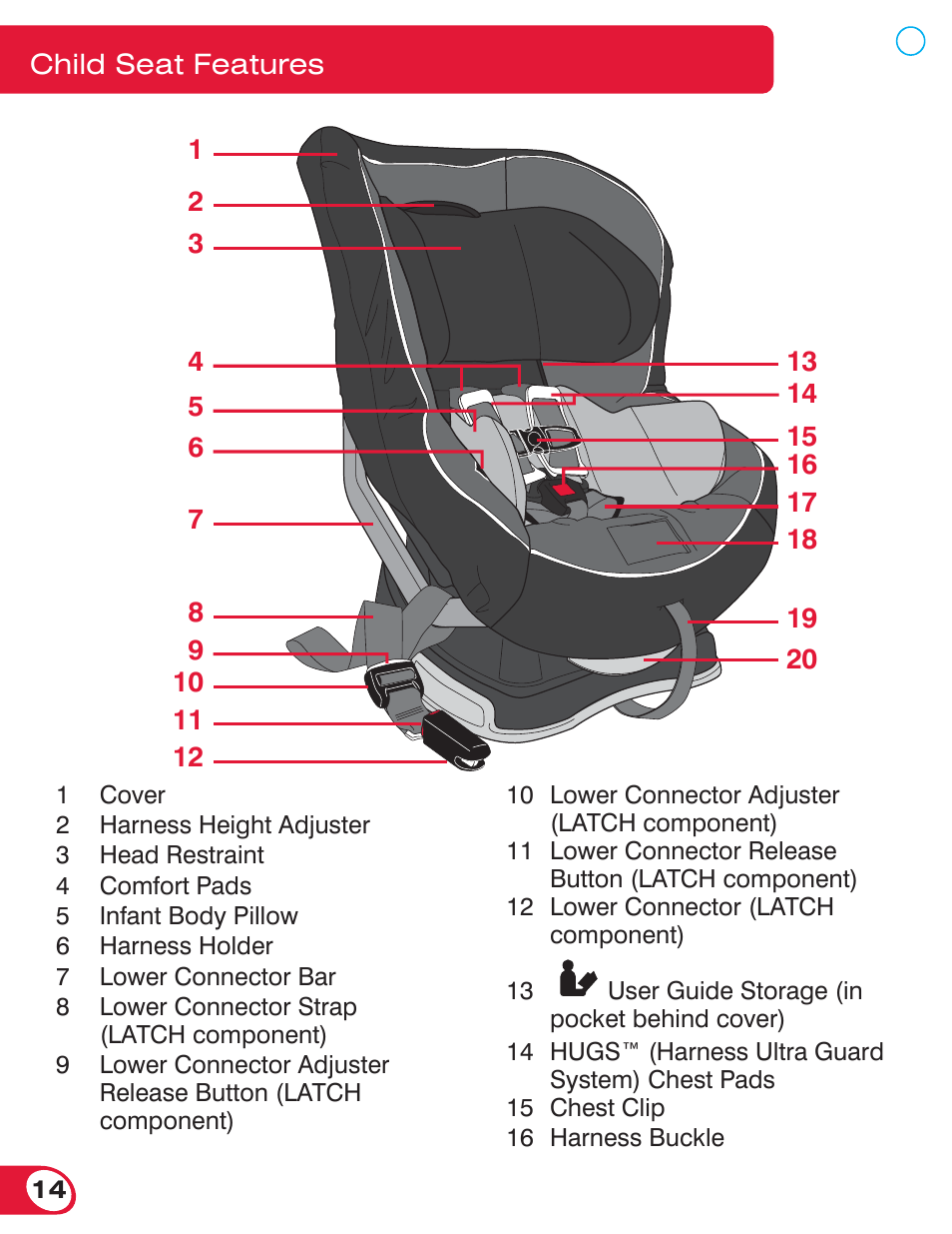 Britax BOULEVARD 70 User Manual | Page 16 / 70