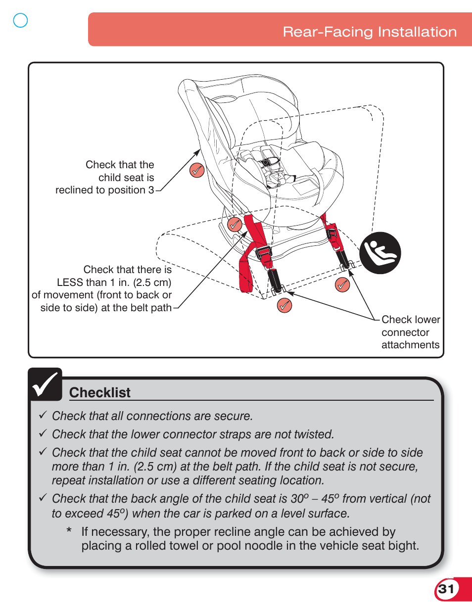 Checklist, Rear-facing installation | Britax BOULEVARD 70 User Manual | Page 33 / 70