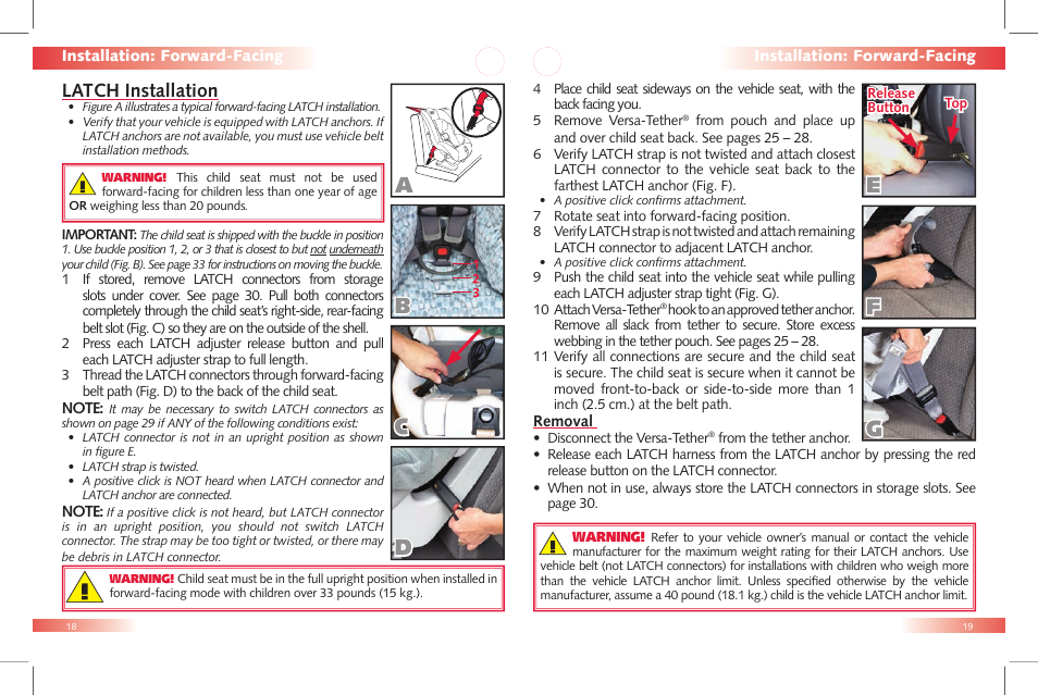 Ab c d, Latch installation | Britax Car Seat User Manual | Page 11 / 23